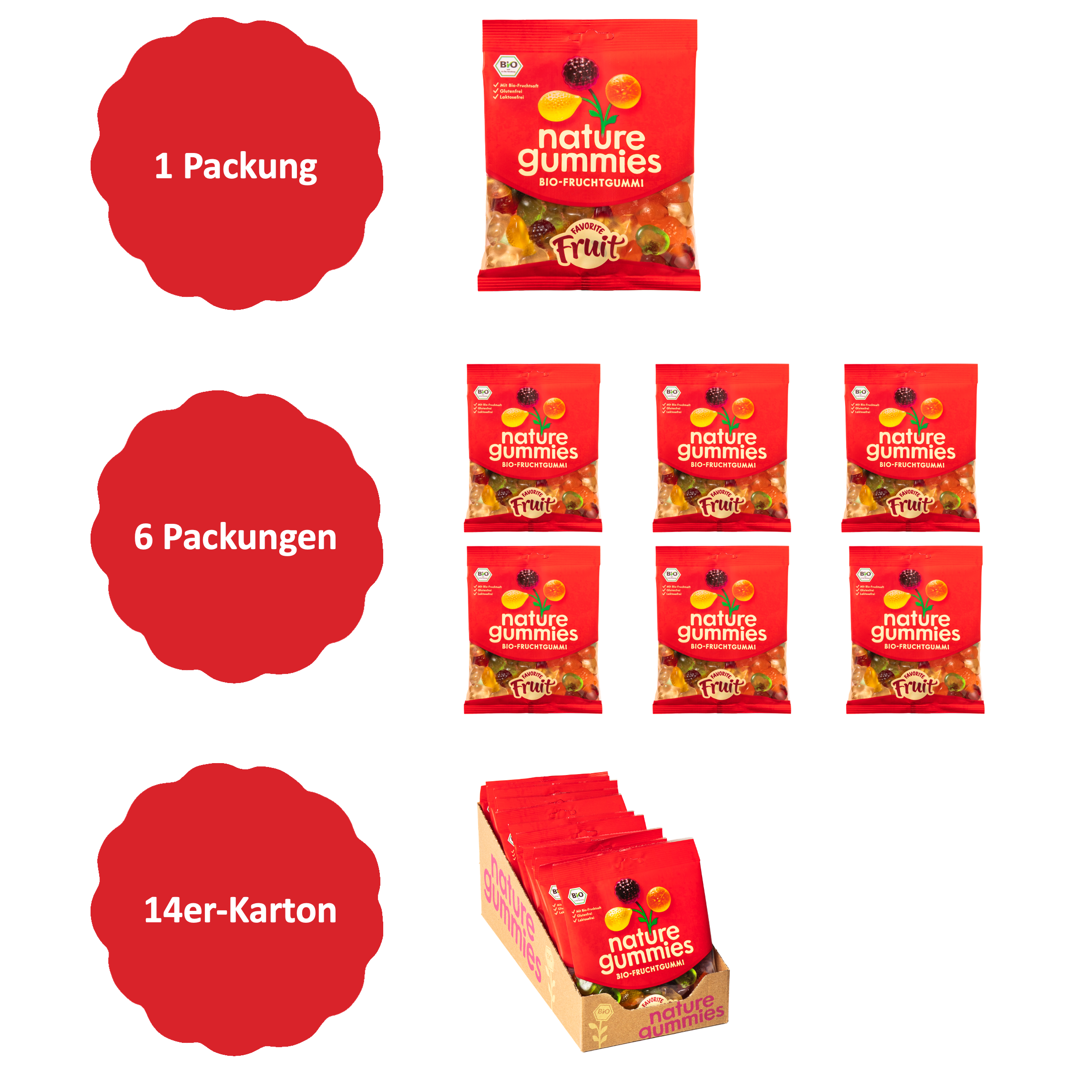 Drei Möglichkeiten nature gummies Favorite Fruit zu bestellen: 1 Packung, 6 Packungen oder ein 14er-Karton.